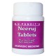Neeruj 50 Tablet B V Pundit's 